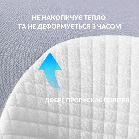Подушка ортопедическая ErgoSleep 61х34х12 см IDEIA анатомическая с эффектом памяти для сна на боку, спине и животе, с наволочкой Подушка ортопедическая ErgoSleep 61х34х12 см IDEIA анатомическая с эффектом памяти для сна на боку, спине и животе, с наволочкой
