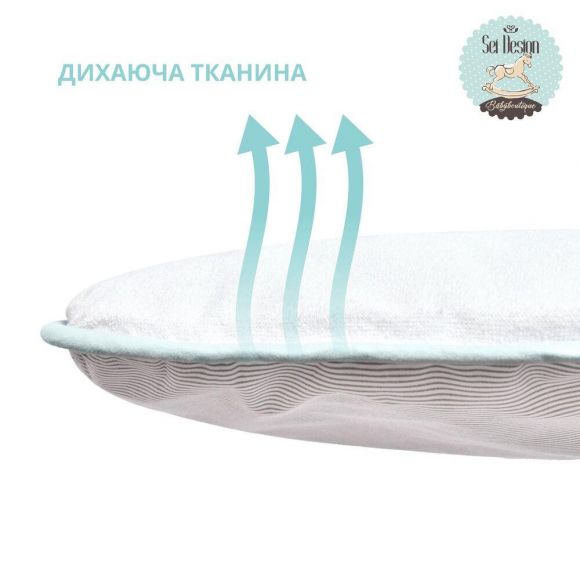 Кокон позиционер для сна младенцев SEI DESIGN хлопок 88х60х12 см гнездышко натуральная ткань антиаллергенный