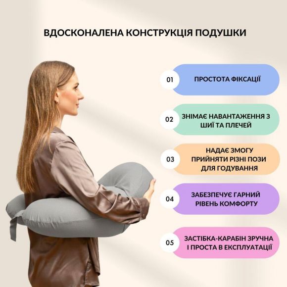 Подушка для кормления диванчик 60х70х16 см хлопок антиалергенная, для удобства мамы, с молнией серый-беж
