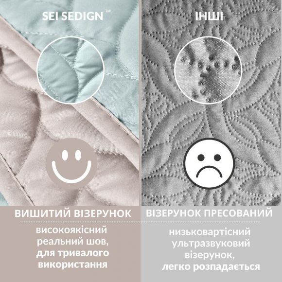 Покрывало на кровать 220х240 см Warmis двухстороннее прочная стежка ткани, антиаллергенное волоконо мята серое Покрывало на кровать 220х240 см Warmis двухстороннее прочная стежка ткани, антиаллергенное волоконо мята серое