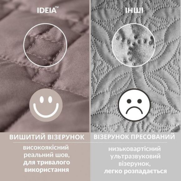 Покрывало на кровать, диван IDEIA Hotel Style 70х240 см двустороннее, стеганое, микрофибра, для гостиниц, дивандек, саше
